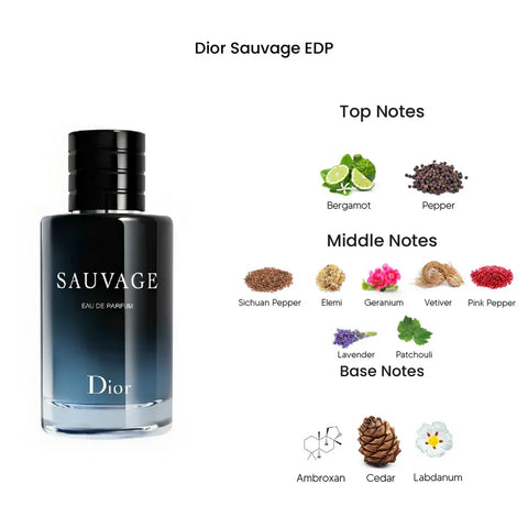 Dior Sauvage EDP For Men 100ML