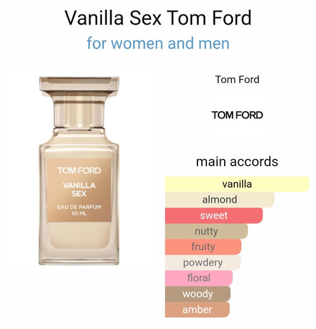 Tom Ford Vanilla Sex EDP 100ML