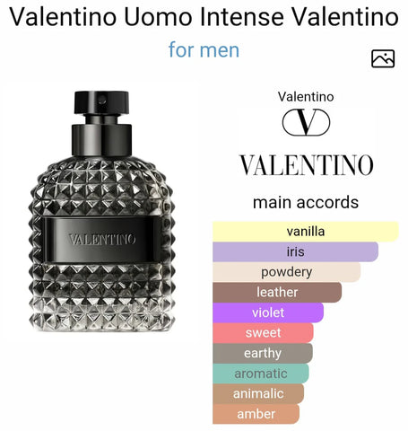 Valentino Uomo Intense Eau De Parfum 100ml – A Edition