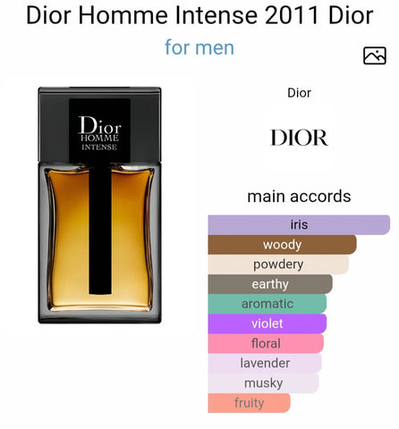 Dior Homme Intense 100ML