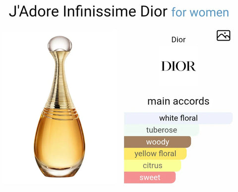 Dior Fahrenheit Eau De Toilette 100ml – A Edition