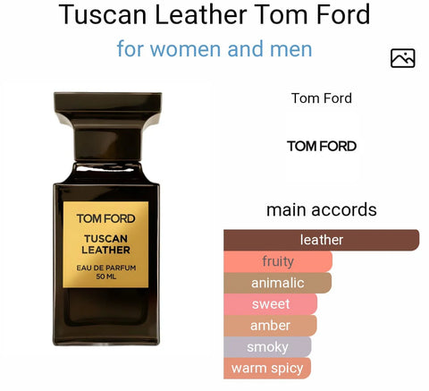 Tuscan Leather Eau De Parfum By TF 100ML