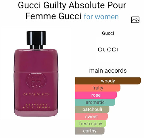 Gucci Guilty Absolute Pour Femme Eau De Parfum 90ML
