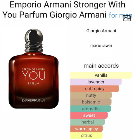 Emporio Armani Stronger With You Parfum 100ml – A Edition