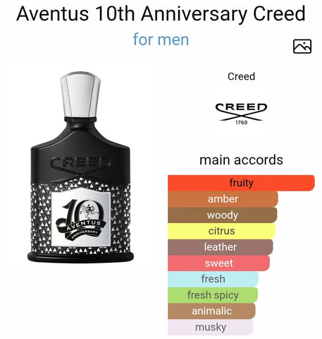 Creed Aventus 10th Anniversary Eau De Cologne 100ml – A Edition