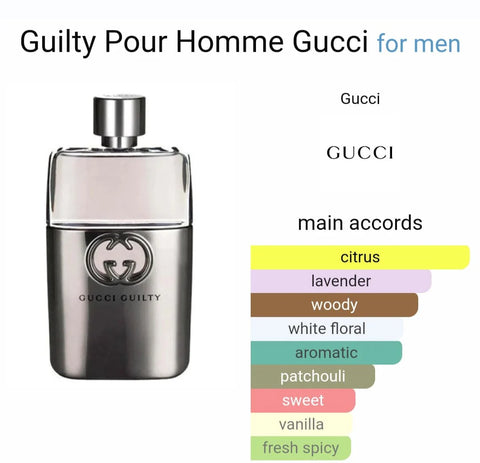 Gucci Guilty Eau De Parfum 100ml – A Edition