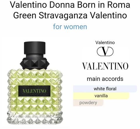 Born In Roma Green Stravaganza Eau De Parfum 100ML
