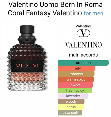 Valentino Uomo Born In Roma Coral Fantasy EDT 100ml – A Edition
