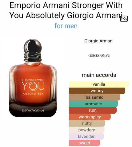 Emporio Armani SWY Absolutely For Men EDP 100ML
